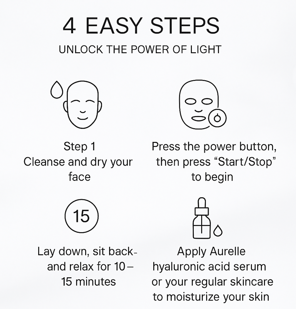 Aurelle Therapy Mask