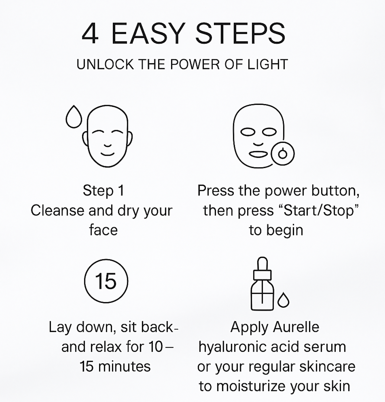 Aurelle Therapy Mask