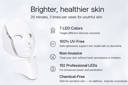 Aurelle Therapy Mask